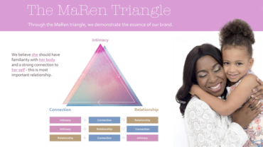 MaRen