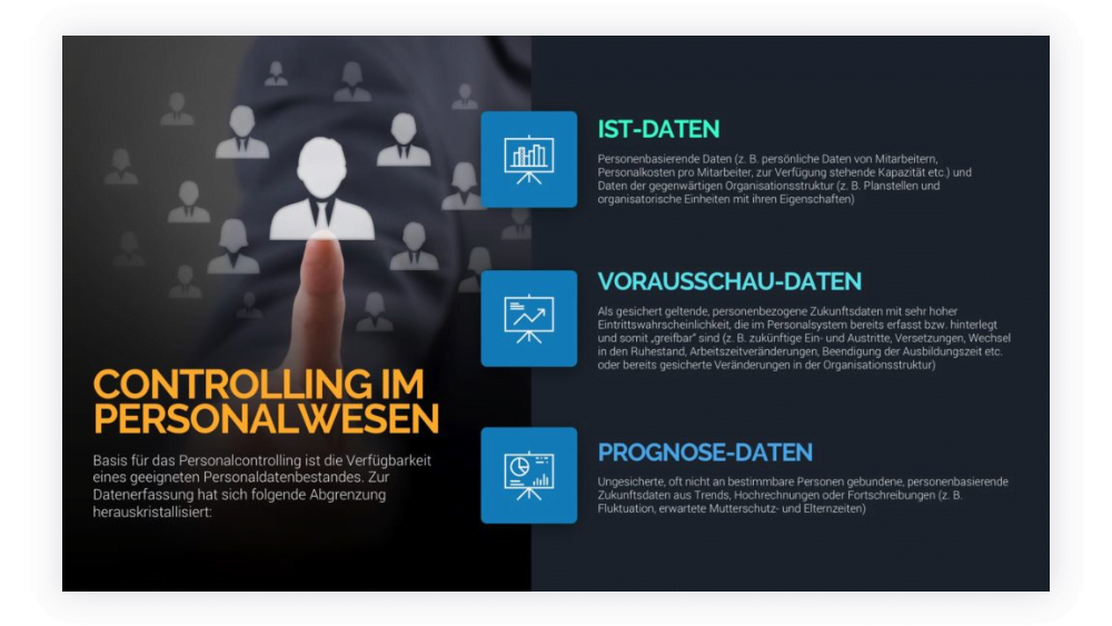 controlling-nachher